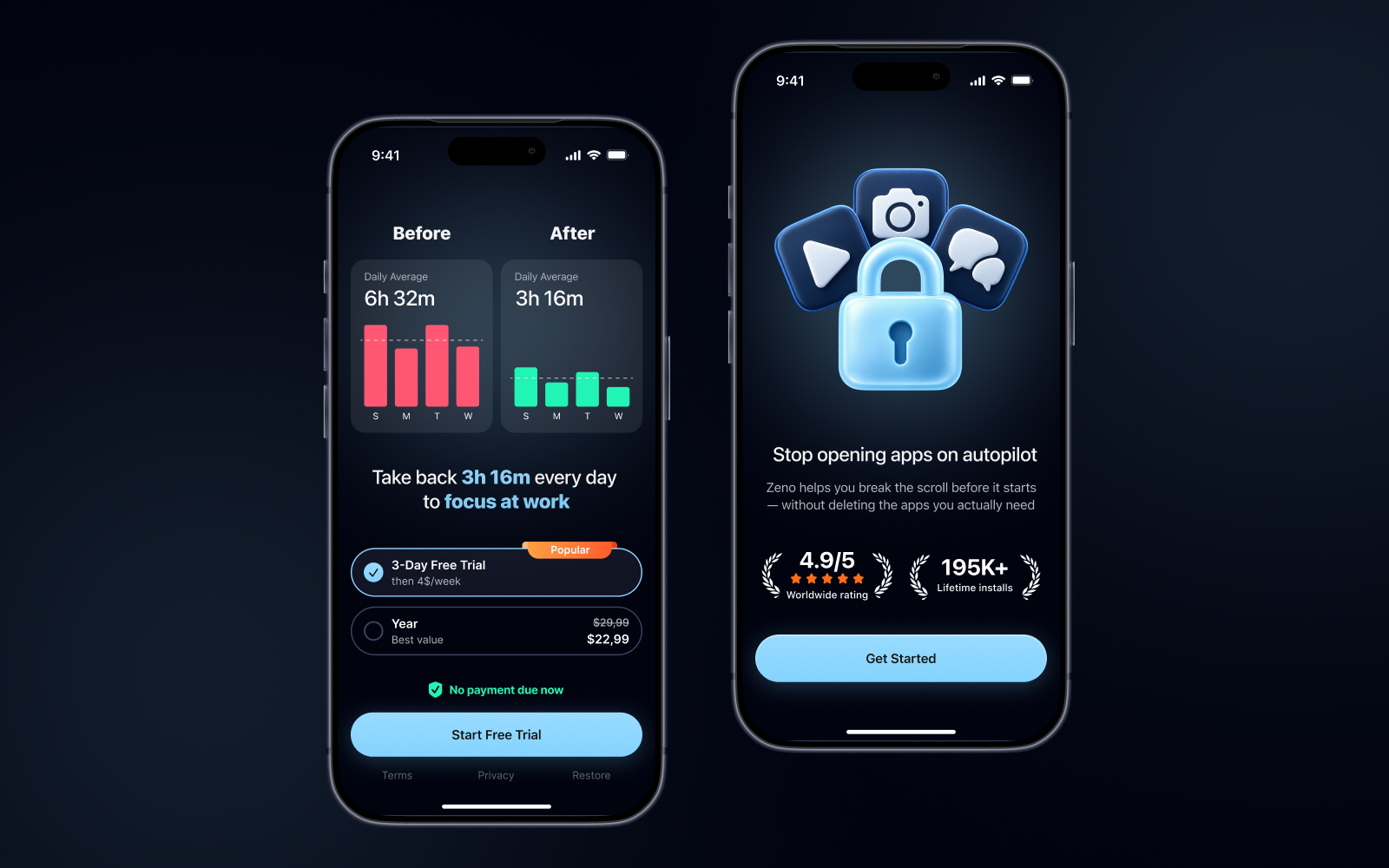 Zeno — Контроль экранного времени